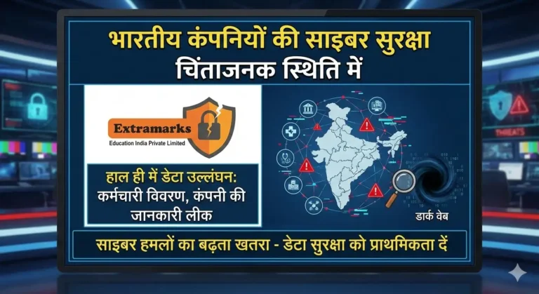 Cyber ​​security of Indian companies is in a worrying situation