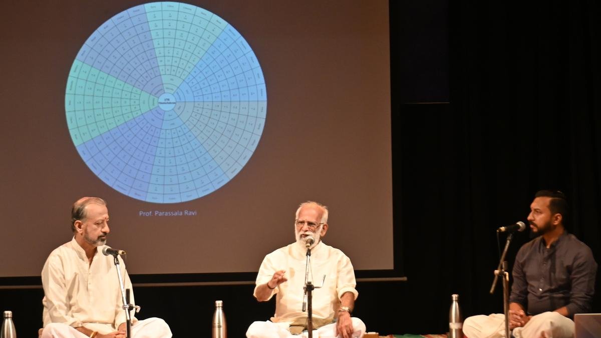 विभिन्न प्रदर्शन शैलियों में ताला और राग का उपयोग