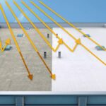 कूल रूफ तकनीक क्या है जो गर्मियों में भी सर्दियों की तरह की ठंडक घर के अंदर प्रदान करती है?