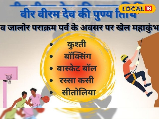 खेल महाकुम्ब जलोर में वीर वीराम देव की मौत की सालगिरह पर आयोजित किया गया