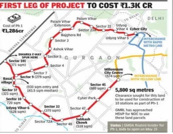 5452 करोड़, 28 किमी, 10 मेट्रो स्टेशन … हरियाणा में मेट्रो कहां बनाया जा रहा है? पूरा विवरण जानें