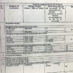 700 से सीधे 4500 रुपये ... नायब सैनी सरकार ने हरियाणा में लोगों को झटका दिया, बिजली महंगी हो गई और बिलों में पांच गुना बढ़ गया