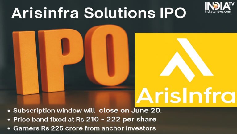 Arisinfra समाधान IPO GMP आज: आवेदन करने से पहले सदस्यता स्थिति और अन्य प्रमुख विवरणों की जाँच करें