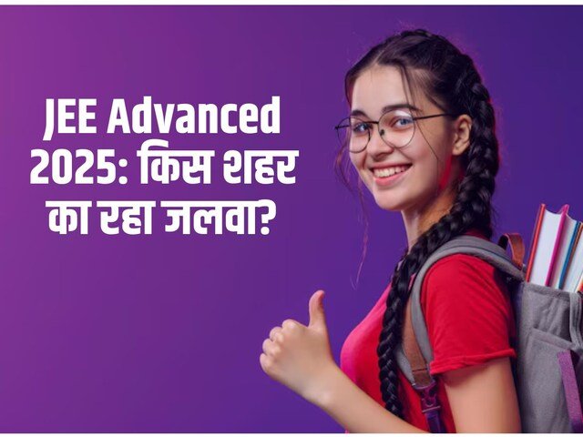 JEE एडवांस्ड 2025: टॉप 10 के चार टॉपर किस शहर से बाहर आए, जानते हैं कि किसका प्रभुत्व