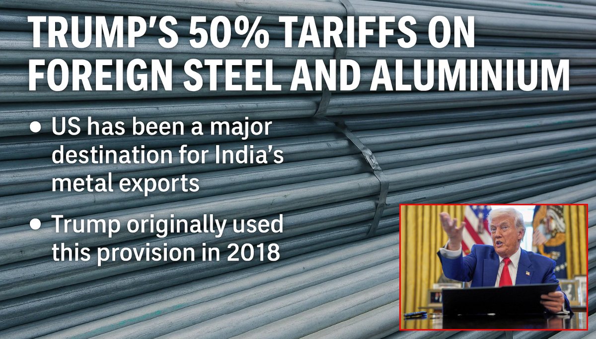 ट्रम्प साइन्स यूएस स्टील, एल्यूमीनियम टैरिफ को 50%से दोगुना करने का आदेश देते हैं: यहां बताया गया है कि यह भारत को कैसे प्रभावित करेगा