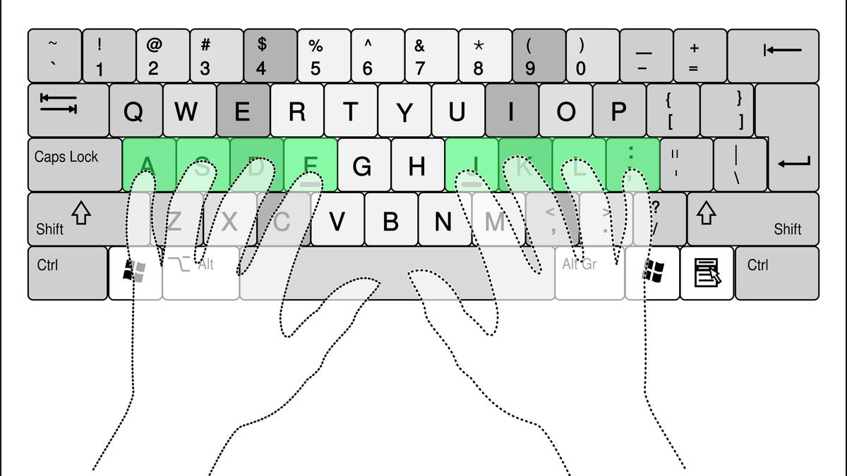 हम Qwerty कीबोर्ड का उपयोग क्यों करते हैं?
