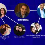 धर्मेंद्र का पारिवारिक वृक्ष: उनके बच्चों, पोते-पोतियों और प्रतिष्ठित देयोल राजवंश पर एक नज़दीकी नज़र