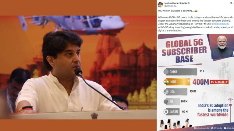 भारत ने केवल 3 वर्षों में 400 मिलियन 5G उपयोगकर्ताओं को पार किया, विश्व स्तर पर दूसरे स्थान पर: ज्योतिरादित्य सिंधिया