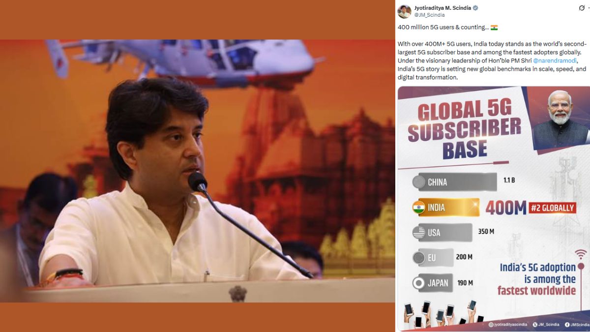 भारत ने केवल 3 वर्षों में 400 मिलियन 5G उपयोगकर्ताओं को पार किया, विश्व स्तर पर दूसरे स्थान पर: ज्योतिरादित्य सिंधिया