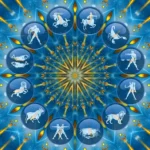 Rare 5-Planet Yog in Aquarius