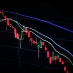 एशियाई शेयर बाजार 9 मार्च 2026