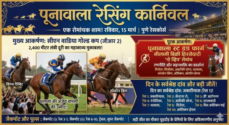 पूनावाला रेसिंग कार्निवल: सीएन वाडिया गोल्ड कप में थलासा की रोमांचक नजर, जानें दिन के सर्वश्रेष्ठ दांव