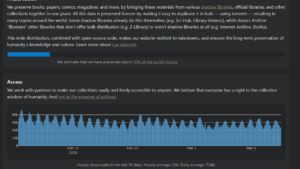 अन्ना के आर्काइव शैडो लाइब्रेरी सर्च इंजन पर एक अमेरिकी प्रकाशन समूह ने मुकदमा दायर किया है