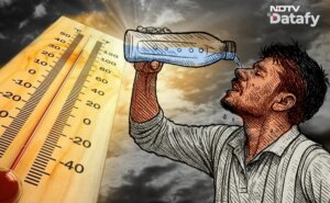 गर्मी जो नींद नहीं लाती: लू के दौरान पूरे भारत में रातें गर्म हो जाती हैं