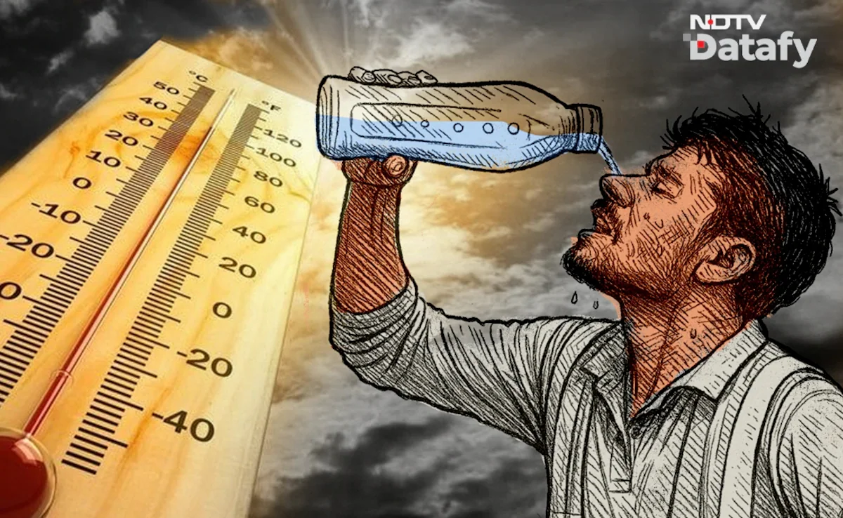 गर्मी जो नींद नहीं लाती: लू के दौरान पूरे भारत में रातें गर्म हो जाती हैं