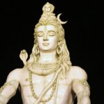 Shiv Chalisa