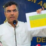 सर्वेक्षण में आपूर्ति असंतुलन का पता चलने पर दिल्ली ने जल युक्तिकरण योजना शुरू की