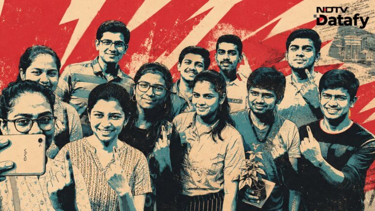 जेन ज़ेड 2029 तक भारत का सबसे शक्तिशाली मतदाता ब्लॉक हो सकता है। संख्याएँ बताती हैं क्यों