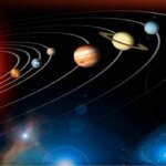 October planet Transit 2026